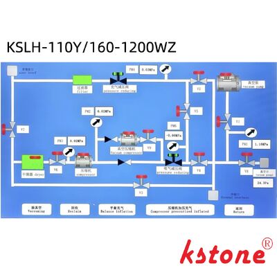Customizable Large Recovery Inflation Device 500L-2000L SF6 Recovery Machine